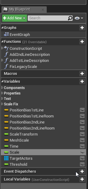 Collapsing and expanding categories