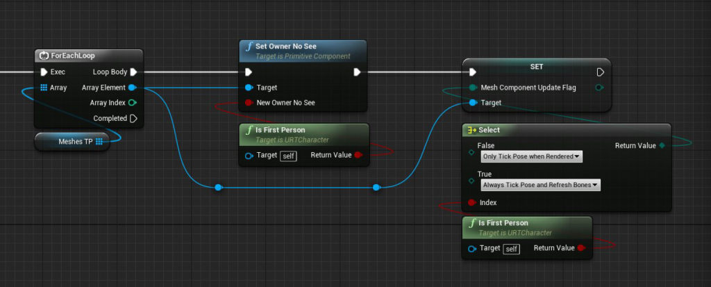 How To Keep Your Blueprint Code Organized And Easy To Read – RewindGravity