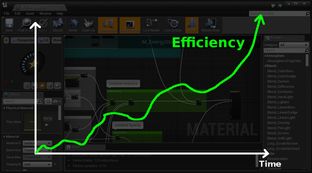 How to Increase Your Efficiency in the Material Editor – RewindGravity